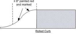 A-22-r A-22-s CURB PAINTING DETAIL-rolled