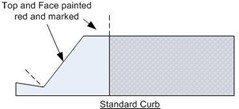 A-22-s CURB PAINTING DETAIL-standard
