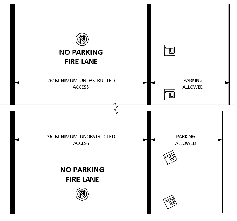 Diagram-A-16 Fire Lane Parking 