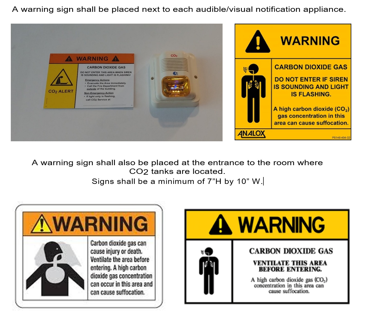 Diagram M‑1.3: Hazard Identification Signage (NFPA 704)